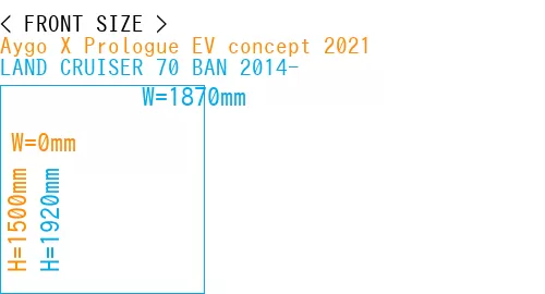 #Aygo X Prologue EV concept 2021 + LAND CRUISER 70 BAN 2014-